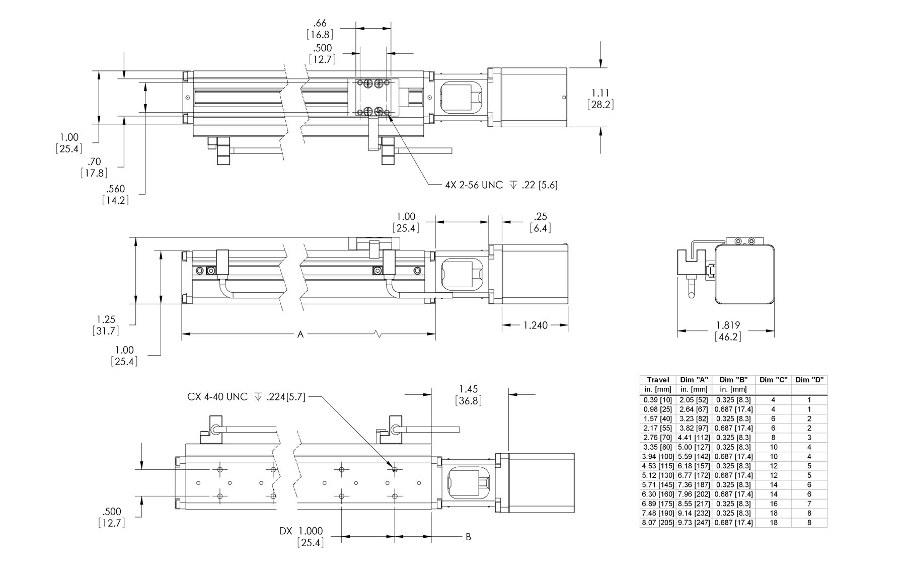 Microstage 28